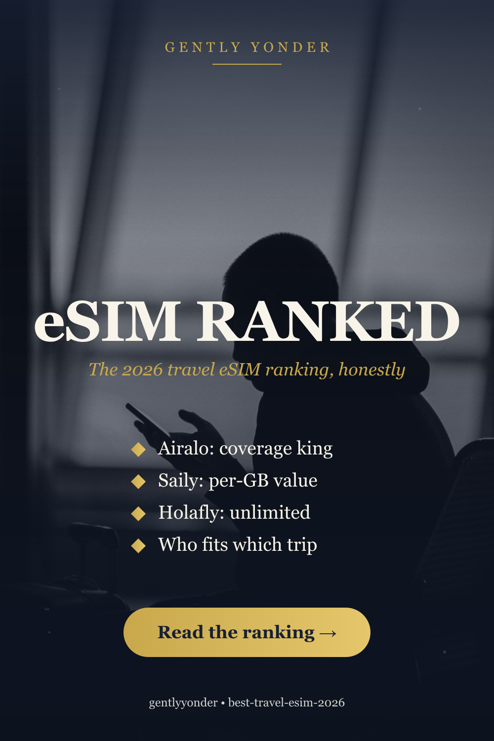 Your First International Trip: A Calm Checklist