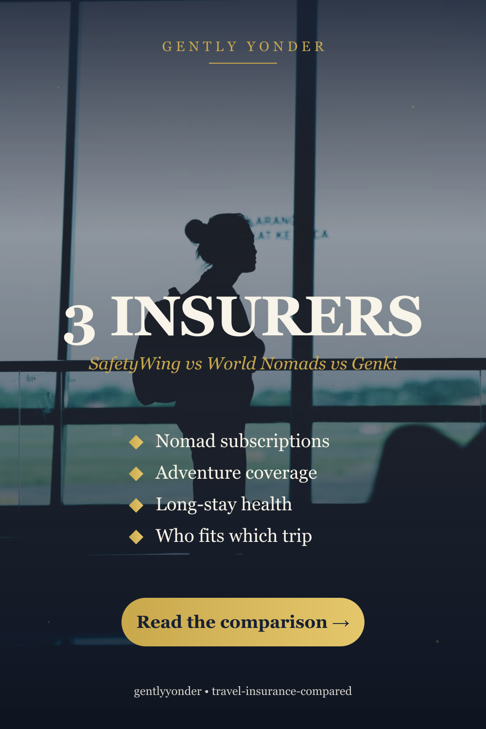 Best Travel Insurance 2026: Ranked by Traveler Type