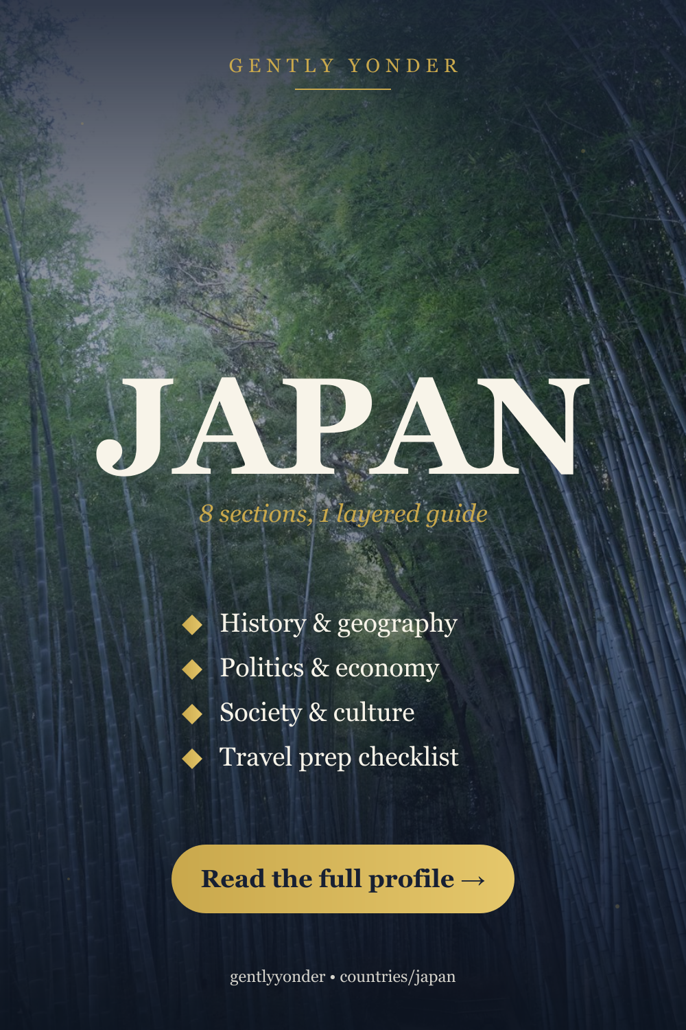 How Much Does a Trip to Japan Cost in 2026?