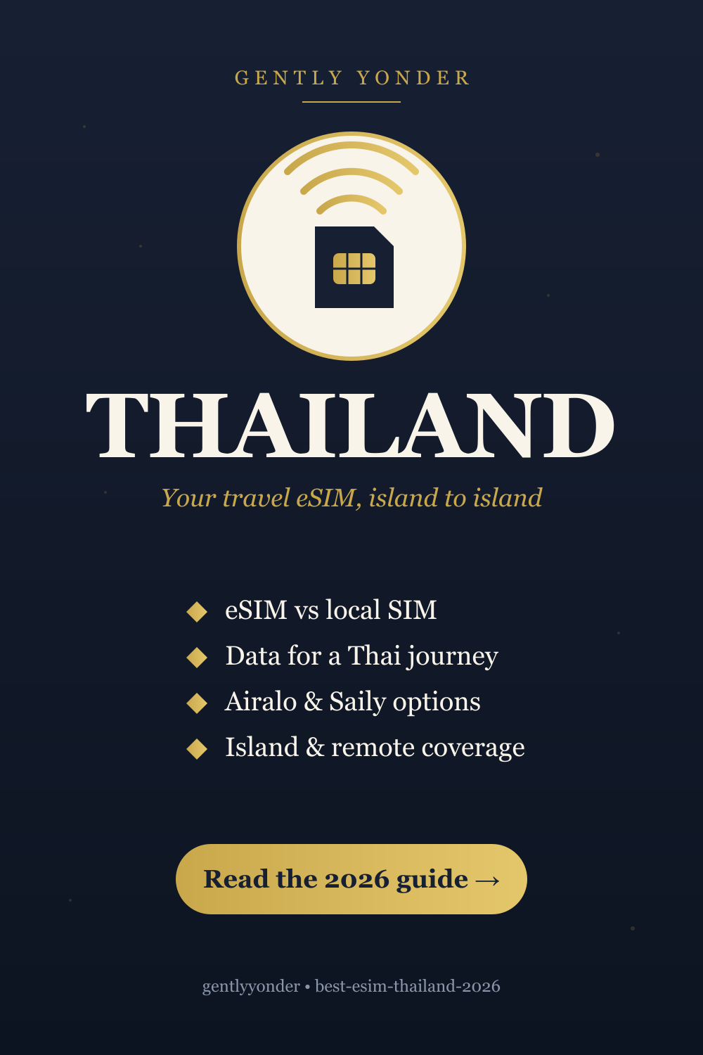 Best eSIM for Thailand (2026)